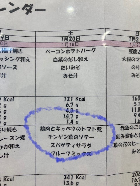 土用の丑の日♪