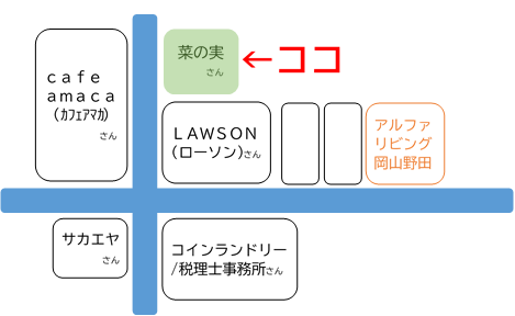 ご近所さんのご紹介①