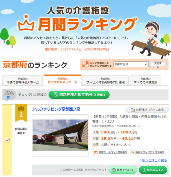 【京都府】人気施設ランキング 第1位をいただきました