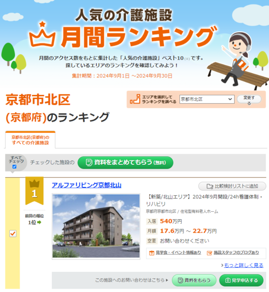 【京都市北区】人気施設ランキング 第1位をいただきました