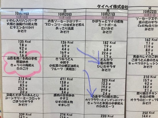 わっしょいわっしょい♬