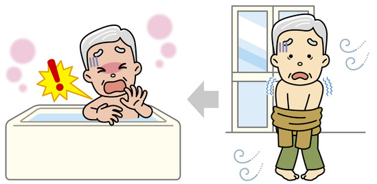 ヒートショックってなに？