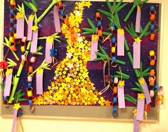 お願い事は。。～デイサービス～