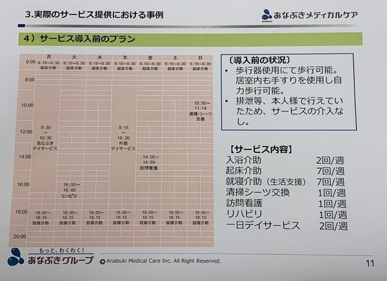 介護・医療連携推進会議
