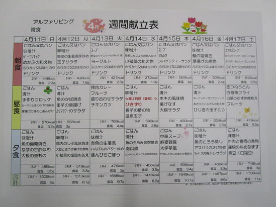 栄養をあずかる人